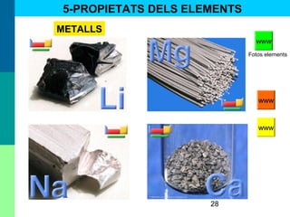 28
METALLS
5-PROPIETATS DELS ELEMENTS
Fotos elements
www
www
www
 