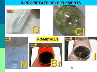 32
NO-METALLS
5-PROPIETATS DELS ELEMENTS
 