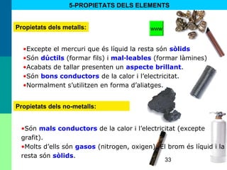 33
•Excepte el mercuri que és líquid la resta són sòlids
•Són dúctils (formar fils) i mal·leables (formar làmines)
•Acabats de tallar presenten un aspecte brillant.
•Són bons conductors de la calor i l’electricitat.
•Normalment s’utilitzen en forma d’aliatges.
Propietats dels no-metalls:
•Són mals conductors de la calor i l’electricitat (excepte
grafit).
•Molts d’ells són gasos (nitrogen, oxigen). El brom és líquid i la
resta són sòlids.
Propietats dels metalls:
5-PROPIETATS DELS ELEMENTS
www
 