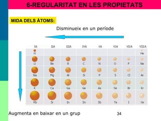 34
6-REGULARITAT EN LES PROPIETATS
MIDA DELS ÀTOMS:
Disminueix en un període
Augmenta en baixar en un grup
 