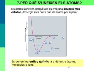 37
7-PER QUÈ S’UNEIXEN ELS ÀTOMS?
Es denomina enllaç químic la unió entre àtoms,
molècules o ions.
 