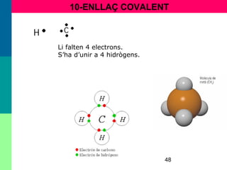 48
10-ENLLAÇ COVALENT
Li falten 4 electrons.
S’ha d’unir a 4 hidrògens.
 