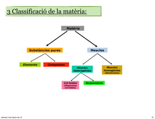 3 Classificació de la matèria:




viernes 2 de marzo de 12               21
 