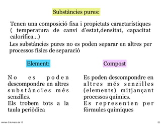 Substàncies pures:

         Tenen una composició fixa i propietats caractarístiques
         ( temperatura de canvi d’estat,densitat, capacitat
         calorífica...)
         Les substàncies pures no es poden separar en altres per
         processos físics de separació

                           Element:                        Compost

       No       es     poden                     Es poden descompondre en
       descompondre en altres                    altres més senzilles
       substàncies més                           (elements) mitjançant
       senzilles.                                processos químics.
       Els trobem tots a la                      Es representen per
       taula periòdica                           fórmules químiques

viernes 2 de marzo de 12                                                    22
 