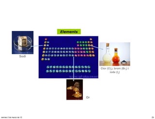 viernes 2 de marzo de 12   25
 