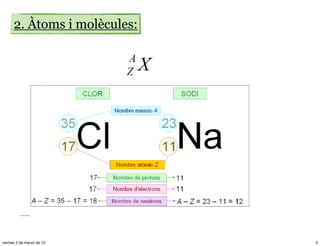 2. Àtoms i molècules:




viernes 2 de marzo de 12      3
 