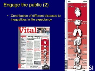 Engage the public (2)

 • Contribution of different diseases to
   inequalities in life expectancy
 