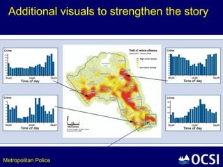 Additional visuals to strengthen the story




Metropolitan Police
 