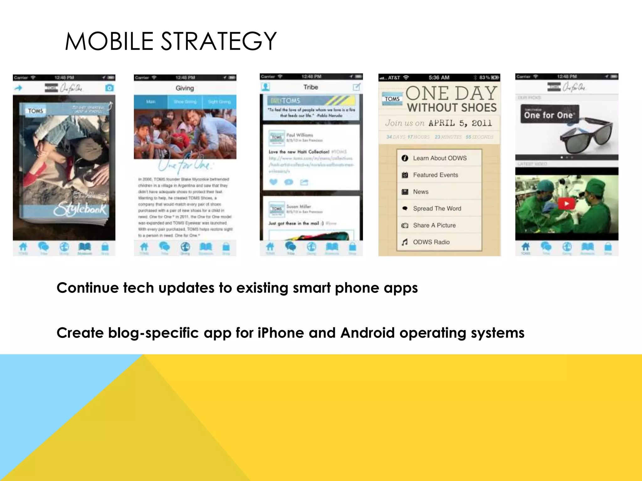 MOBILE STRATEGY

Continue tech updates to existing smart phone apps
Create blog-specific app for iPhone and Android operating systems

 