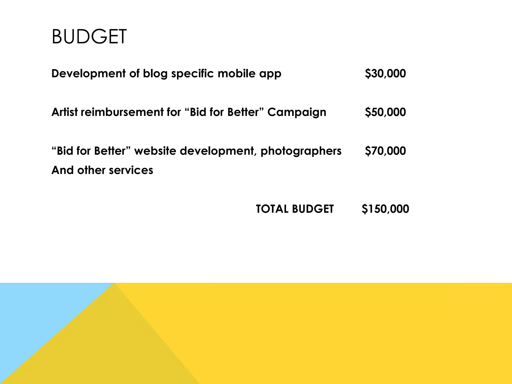 BUDGET
Development of blog specific mobile app

$30,000

Artist reimbursement for “Bid for Better” Campaign

$50,000

“Bid for Better” website development, photographers

$70,000

And other services
TOTAL BUDGET

$150,000

 