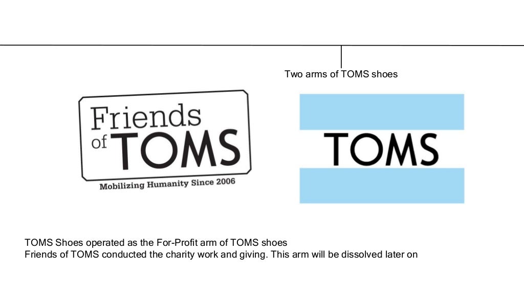 toms order number