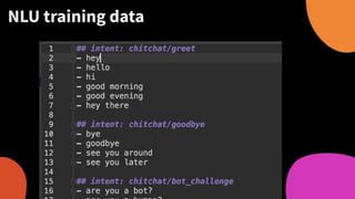 NLU training data
 