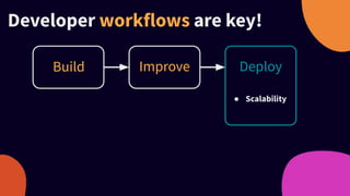 Developer workflows are key!
Build Improve Deploy
● Scalability
 