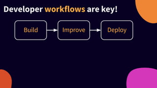Developer workflows are key!
Build Improve Deploy
 