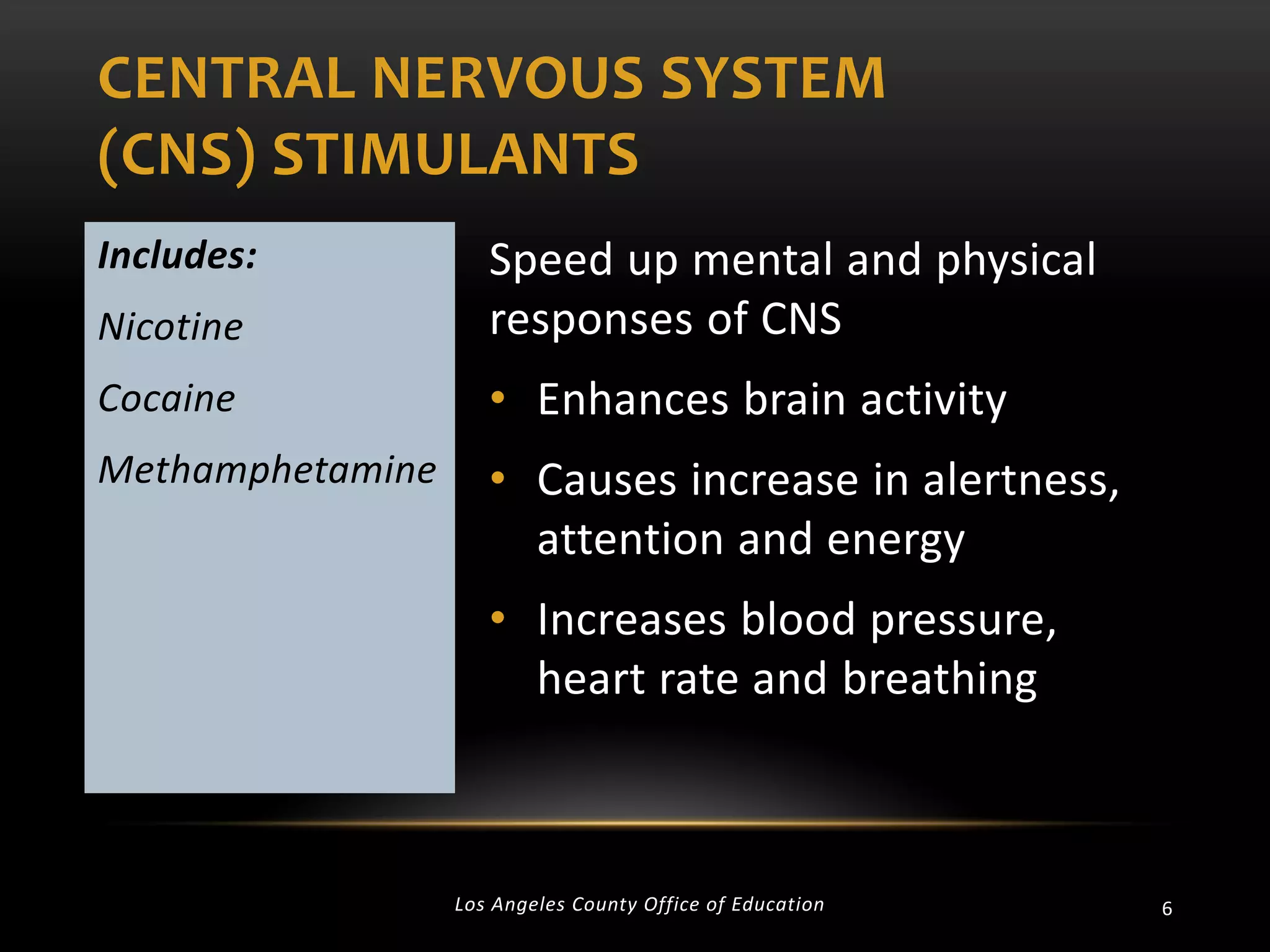CENTRAL NERVOUS SYSTEM
(CNS) STIMULANTS
Includes:
Nicotine

Speed up mental and physical
responses of CNS

Cocaine

• Enhances brain activity

Methamphetamine

• Causes increase in alertness,
attention and energy

• Increases blood pressure,
heart rate and breathing

Los Angeles County Office of Education

6

 
