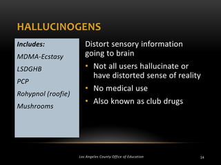 HALLUCINOGENS
Includes:
MDMA-Ecstasy
LSDGHB
PCP
Rohypnol (roofie)

Mushrooms

Distort sensory information
going to brain
• Not all users hallucinate or
have distorted sense of reality
• No medical use
• Also known as club drugs

Los Angeles County Office of Education

14

 