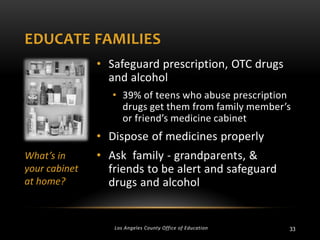EDUCATE FAMILIES
• Safeguard prescription, OTC drugs
and alcohol
• 39% of teens who abuse prescription
drugs get them from family member’s
or friend’s medicine cabinet

• Dispose of medicines properly
What’s in
your cabinet
at home?

• Ask family - grandparents, &
friends to be alert and safeguard
drugs and alcohol

Los Angeles County Office of Education

33

 