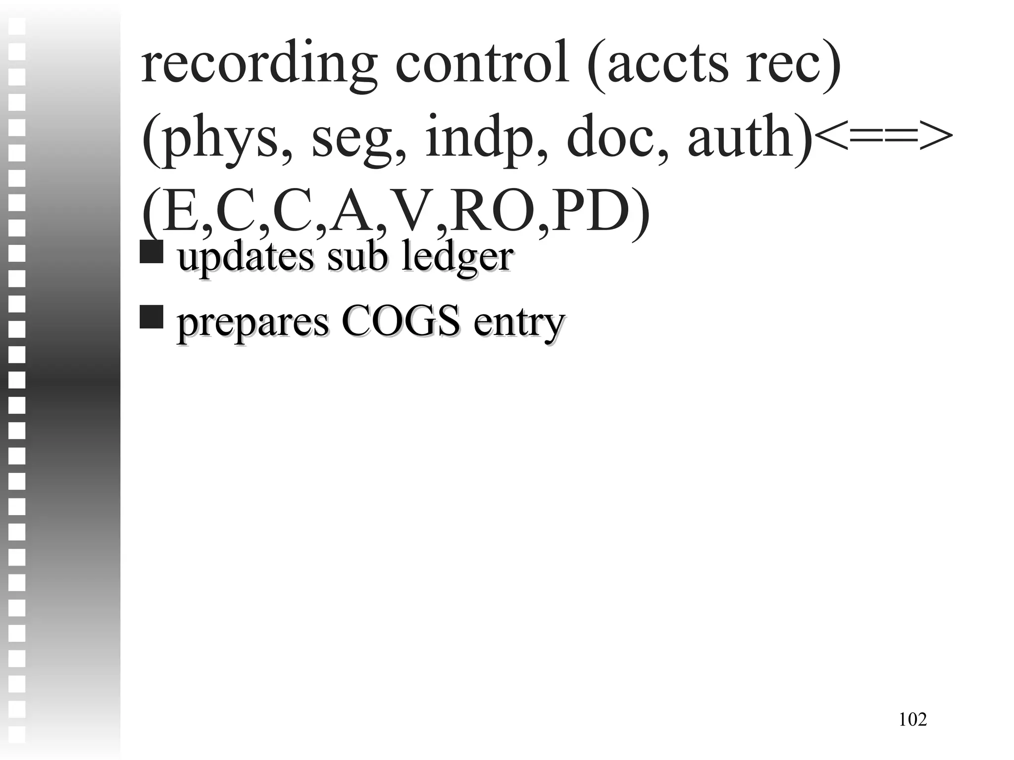 recording control (accts rec) (phys, seg, indp, doc, auth)<==> (E,C,C,A,V,RO,PD) updates sub ledger prepares COGS entry 