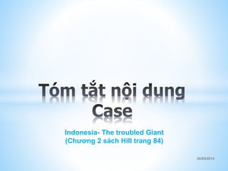 Indonesia- The troubled Giant
(Chương 2 sách Hill trang 84)
26/05/2014
 
