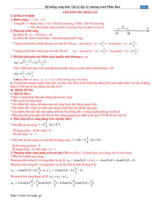 Http://violet.vn/vudat_gv
11Hệ thống công thức Vật Lý lớp 12 chương trình Phân Ban
CHƢƠNG III: SÓNG CƠ
I. SÓNG CƠ HỌC
1. Bƣớc sóng:  = vT = v/f
Trong đó: : Bước sóng; T (s): Chu kỳ của sóng; f (Hz): Tần số của sóng
v: Tốc độ truyền sóng (có đơn vị tương ứng với đơn vị của )
2. Phƣơng trình sóng
Tại điểm O: uO = Acos(t + )
Tại điểm M cách O một đoạn x trên phương truyền sóng.
* Sóng truyền theo chiều dương của trục Ox thì uM = AMcos(t +  -
x
v
 ) = AMcos(t +  - 2
x


)
* Sóng truyền theo chiều âm của trục Ox thì uM = AMcos(t +  +
x
v
 ) = AMcos(t +  + 2
x


)
3. Độ lệch pha giữa hai điểm cách nguồn một khoảng x1, x2
1 2 1 2
2
x x x x
v
  

 
  
Nếu 2 điểm đó nằm trên một phương truyền sóng và cách nhau một khoảng x thì:
2
x x
v
  

  
Lƣu ý: Đơn vị của x, x1, x2,  và v phải tương ứng với nhau
4. Trong hiện tượng truyền sóng trên sợi dây, dây được kích thích dao động bởi nam châm điện với tần số dòng
điện là f thì tần số dao động của dây là 2f.
II. SÓNG DỪNG
1. Một số chú ý
* Đầu cố định hoặc đầu dao động nhỏ là nút sóng.
* Đầu tự do là bụng sóng
* Hai điểm đối xứng với nhau qua nút sóng luôn dao động ngược pha.
* Hai điểm đối xứng với nhau qua bụng sóng luôn dao động cùng pha.
* Các điểm trên dây đều dao động với biên độ không đổi  năng lượng không truyền đi
* Khoảng thời gian giữa hai lần sợi dây căng ngang (các phần tử đi qua VTCB) là nửa chu kỳ.
2. Điều kiện để có sóng dừng trên sợi dây dài l:
* Hai đầu là nút sóng:
*
( )
2
l k k N

 
Số bụng sóng = số bó sóng = k
Số nút sóng = k + 1
* Một đầu là nút sóng còn một đầu là bụng sóng: (2 1) ( )
4
l k k N

  
Số bó sóng nguyên = k
Số bụng sóng = số nút sóng = k + 1
3. Phƣơng trình sóng dừng trên sợi dây CB (với đầu C cố định hoặc dao động nhỏ là nút sóng)
* Đầu B cố định (nút sóng):
Phương trình sóng tới và sóng phản xạ tại B: os2Bu Ac ft và ' os2 os(2 )Bu Ac ft Ac ft     
Phương trình sóng tới và sóng phản xạ tại M cách B một khoảng d là:
os(2 2 )M
d
u Ac ft 

  và ' os(2 2 )M
d
u Ac ft  

  
Phương trình sóng dừng tại M: 'M M Mu u u 
2 os(2 ) os(2 ) 2 sin(2 ) os(2 )
2 2 2
M
d d
u Ac c ft A c ft
  
   
 
    
O
x
M
x
 