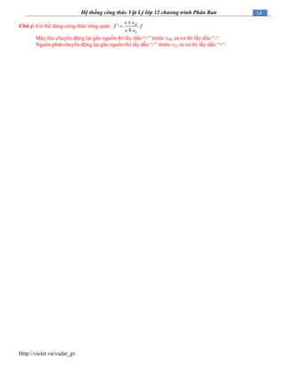 Http://violet.vn/vudat_gv
14Hệ thống công thức Vật Lý lớp 12 chương trình Phân Ban
Chú ý: Có thể dùng công thức tổng quát: ' M
S
v v
f f
v v


Máy thu chuyển động lại gần nguồn thì lấy dấu “+” trước vM, ra xa thì lấy dấu “-“.
Nguồn phát chuyển động lại gần nguồn thì lấy dấu “-” trước vS, ra xa thì lấy dấu “+“.
 