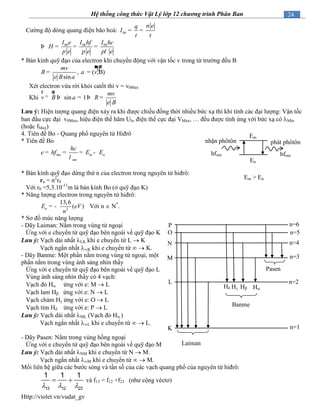 Http://violet.vn/vudat_gv
24Hệ thống công thức Vật Lý lớp 12 chương trình Phân Ban
Cường độ dòng quang điện bão hoà: bh
n eq
I
t t
= =
bh bh bhI I hf I hc
H
p e p e p e
e
l
Þ = = =
* Bán kính quỹ đạo của electron khi chuyển động với vận tốc v trong từ trường đều B
¶
, = ( ,B)
sin
mv
R v
e B
a
a
=
r ur
Xét electron vừa rời khỏi catốt thì v = v0Max
Khi sin 1
mv
v B R
e B
a^ Þ = Þ =
r ur
Lƣu ý: Hiện tượng quang điện xảy ra khi được chiếu đồng thời nhiều bức xạ thì khi tính các đại lượng: Vận tốc
ban đầu cực đại v0Max, hiệu điện thế hãm Uh, điện thế cực đại VMax, … đều được tính ứng với bức xạ có Min
(hoặc fMax)
4. Tiên đề Bo - Quang phổ nguyên tử Hiđrô
* Tiên đề Bo
mn m n
mn
hc
hf E Ee
l
= = = -
* Bán kính quỹ đạo dừng thứ n của electron trong nguyên tử hiđrô:
rn = n2
r0
Với r0 =5,3.10-11
m là bán kính Bo (ở quỹ đạo K)
* Năng lượng electron trong nguyên tử hiđrô:
2
13,6
( )nE eV
n
= - Với n  N*
.
* Sơ đồ mức năng lượng
- Dãy Laiman: Nằm trong vùng tử ngoại
Ứng với e chuyển từ quỹ đạo bên ngoài về quỹ đạo K
Lưu ý: Vạch dài nhất LK khi e chuyển từ L  K
Vạch ngắn nhất K khi e chuyển từ   K.
- Dãy Banme: Một phần nằm trong vùng tử ngoại, một
phần nằm trong vùng ánh sáng nhìn thấy
Ứng với e chuyển từ quỹ đạo bên ngoài về quỹ đạo L
Vùng ánh sáng nhìn thấy có 4 vạch:
Vạch đỏ H ứng với e: M  L
Vạch lam H ứng với e: N  L
Vạch chàm H ứng với e: O  L
Vạch tím H ứng với e: P  L
Lưu ý: Vạch dài nhất ML (Vạch đỏ H )
Vạch ngắn nhất L khi e chuyển từ   L.
- Dãy Pasen: Nằm trong vùng hồng ngoại
Ứng với e chuyển từ quỹ đạo bên ngoài về quỹ đạo M
Lưu ý: Vạch dài nhất NM khi e chuyển từ N  M.
Vạch ngắn nhất M khi e chuyển từ   M.
Mối liên hệ giữa các bước sóng và tần số của các vạch quang phổ của nguyên từ hiđrô:
13 12 23
1 1 1
  
  và f13 = f12 +f23 (như cộng véctơ)
hfmn hfmn
nhận phôtôn phát phôtôn
Em
En
Em > En
Laiman
K
M
N
O
L
P
Banme
Pasen
HHHH
n=1
n=2
n=3
n=4
n=5
n=6
 