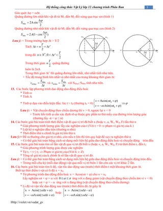 Http://violet.vn/vudat_gv
5Hệ thống công thức Vật Lý lớp 12 chương trình Phân Ban
Góc quét  = t.
Quãng đường lớn nhất khi vật đi từ M1 đến M2 đối xứng qua trục sin (hình 1)
ax 2Asin
2
MS


Quãng đường nhỏ nhất khi vật đi từ M1 đến M2 đối xứng qua trục cos (hình 2)
2 (1 os )
2
MinS A c

 
Lưu ý: + Trong trường hợp t > T/2
Tách '
2
T
t n t   
trong đó *
;0 '
2
T
n N t   
Trong thời gian
2
T
n quãng đường
luôn là 2nA
Trong thời gian t’ thì quãng đường lớn nhất, nhỏ nhất tính như trên.
+ Tốc độ trung bình lớn nhất và nhỏ nhất của trong khoảng thời gian t:
ax
ax
M
tbM
S
v
t


và Min
tbMin
S
v
t


với SMax; SMin tính như trên.
13. Các bước lập phương trình dao động dao động điều hoà:
* Tính 
* Tính A
* Tính  dựa vào điều kiện đầu: lúc t = t0 (thường t0 = 0)
0
0
Acos( )
sin( )
x t
v A t
 

  
 

  
Lƣu ý: + Vật chuyển động theo chiều dương thì v > 0, ngược lại v < 0
+ Trước khi tính  cần xác định rõ  thuộc góc phần tư thứ mấy của đường tròn lượng giác
(thường lấy -π <  ≤ π)
14. Các bước giải bài toán tính thời điểm vật đi qua vị trí đã biết x (hoặc v, a, Wt, Wđ, F) lần thứ n
* Giải phương trình lượng giác lấy các nghiệm của t (Với t > 0  phạm vi giá trị của k )
* Liệt kê n nghiệm đầu tiên (thường n nhỏ)
* Thời điểm thứ n chính là giá trị lớn thứ n
Lƣu ý:+ Đề ra thường cho giá trị n nhỏ, còn nếu n lớn thì tìm quy luật để suy ra nghiệm thứ n
+ Có thể giải bài toán bằng cách sử dụng mối liên hệ giữa dao động điều hoà và chuyển động tròn đều
15. Các bước giải bài toán tìm số lần vật đi qua vị trí đã biết x (hoặc v, a, Wt, Wđ, F) từ thời điểm t1 đến t2.
* Giải phương trình lượng giác được các nghiệm
* Từ t1 < t ≤ t2  Phạm vi giá trị của (Với k  Z)
* Tổng số giá trị của k chính là số lần vật đi qua vị trí đó.
Lưu ý: + Có thể giải bài toán bằng cách sử dụng mối liên hệ giữa dao động điều hoà và chuyển động tròn đều.
+ Trong mỗi chu kỳ (mỗi dao động) vật qua mỗi vị trí biên 1 lần còn các vị trí khác 2 lần.
16. Các bước giải bài toán tìm li độ, vận tốc dao động sau (trước) thời điểm t một khoảng thời gian t.
Biết tại thời điểm t vật có li độ x = x0.
* Từ phương trình dao động điều hoà: x = Acos(t + ) cho x = x0
Lấy nghiệm t +  =  với 0    ứng với x đang giảm (vật chuyển động theo chiều âm vì v < 0)
hoặc t +  = -  ứng với x đang tăng (vật chuyển động theo chiều dương)
* Li độ và vận tốc dao động sau (trước) thời điểm đó t giây là
x Acos( )
Asin( )
t
v t
 
  
   

    
hoặc
x Acos( )
Asin( )
t
v t
 
  
   

    
A
-A
MM
12
O
P
x xO
2
1
M
M
-A
A
P 2 1
P
P
2

2

 