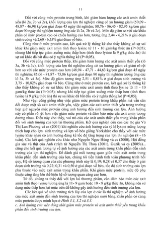 daoyuan wu, ximing liu*, jiayun xu*, david lo, and... Xác định mức protein thích hợp trên cơ sở cân bằng một số axit amin | PDF