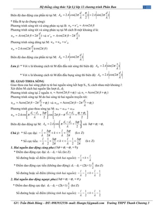 12Hệ thống công thức Vật Lý lớp 12 chương trình Phân Ban
Biên độ dao động của phần tử tại M: 2 os(2 ) 2 sin(2 )
2
M
d d
A A c A
π
π π
λ λ
= + =
* Đầu B tự do (bụng sóng):
Phương trình sóng tới và sóng phản xạ tại B: ' os2B Bu u Ac ftπ= =
Phương trình sóng tới và sóng phản xạ tại M cách B một khoảng d là:
os(2 2 )M
d
u Ac ftπ π
λ
= + và ' os(2 2 )M
d
u Ac ftπ π
λ
= −
Phương trình sóng dừng tại M: 'M M Mu u u= +
2 os(2 ) os(2 )M
d
u Ac c ftπ π
λ
=
Biên độ dao động của phần tử tại M: 2 cos(2 )M
d
A A π
λ
=
Lưu ý: * Với x là khoảng cách từ M đến đầu nút sóng thì biên độ: 2 sin(2 )M
x
A A π
λ
=
* Với x là khoảng cách từ M đến đầu bụng sóng thì biên độ: 2 cos(2 )M
d
A A π
λ
=
III. GIAO THOA SÓNG
Giao thoa của hai sóng phát ra từ hai nguồn sóng kết hợp S1, S2 cách nhau một khoảng l:
Xét điểm M cách hai nguồn lần lượt d1, d2
Phương trình sóng tại 2 nguồn 1 1Acos(2 )u ftπ ϕ= + và 2 2Acos(2 )u ftπ ϕ= +
Phương trình sóng tại M do hai sóng từ hai nguồn truyền tới:
1
1 1Acos(2 2 )M
d
u ftπ π ϕ
λ
= − + và 2
2 2Acos(2 2 )M
d
u ftπ π ϕ
λ
= − +
Phương trình giao thoa sóng tại M: uM = u1M + u2M
1 2 1 2 1 2
2 os os 2
2 2
M
d d d d
u Ac c ft
ϕ ϕϕ
π π π
λ λ
− + +∆   
= + − +   
   
Biên độ dao động tại M: 1 2
2 os
2
M
d d
A A c
ϕ
π
λ
− ∆ 
= + ÷
 
với 1 2ϕ ϕ ϕ∆ = −
Chú ý: * Số cực đại: (k Z)
2 2
l l
k
ϕ ϕ
λ π λ π
∆ ∆
− + < < + + ∈
* Số cực tiểu:
1 1
(k Z)
2 2 2 2
l l
k
ϕ ϕ
λ π λ π
∆ ∆
− − + < < + − + ∈
1. Hai nguồn dao động cùng pha ( 1 2 0ϕ ϕ ϕ∆ = − = )
* Điểm dao động cực đại: d1 – d2 = kλ (k∈Z)
Số đường hoặc số điểm (không tính hai nguồn):
l l
k
λ λ
− < <
* Điểm dao động cực tiểu (không dao động): d1 – d2 = (2k+1)
2
λ
(k∈Z)
Số đường hoặc số điểm (không tính hai nguồn):
1 1
2 2
l l
k
λ λ
− − < < −
2. Hai nguồn dao động ngược pha:( 1 2ϕ ϕ ϕ π∆ = − = )
* Điểm dao động cực đại: d1 – d2 = (2k+1)
2
λ
(k∈Z)
Số đường hoặc số điểm (không tính hai nguồn):
1 1
2 2
l l
k
λ λ
− − < < −
GV: Trần Đình Hùng – ĐT: 0983932550- mail: Hungtc3@gmail.com Trường THPT Thanh Chương 3
 