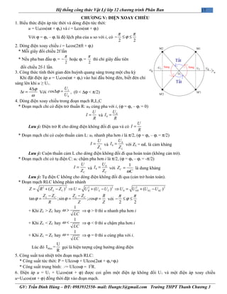 17Hệ thống công thức Vật Lý lớp 12 chương trình Phân Ban
CHƯƠNG V: ĐIỆN XOAY CHIỀU
1. Biểu thức điện áp tức thời và dòng điện tức thời:
u = U0cos(ωt + ϕu) và i = I0cos(ωt + ϕi)
Với ϕ = ϕu – ϕi là độ lệch pha của u so với i, có
2 2
π π
ϕ− ≤ ≤
2. Dòng điện xoay chiều i = I0cos(2πft + ϕi)
* Mỗi giây đổi chiều 2f lần
* Nếu pha ban đầu ϕi =
2
π
− hoặc ϕi =
2
π
thì chỉ giây đầu tiên
đổi chiều 2f-1 lần.
3. Công thức tính thời gian đèn huỳnh quang sáng trong một chu kỳ
Khi đặt điện áp u = U0cos(ωt + ϕu) vào hai đầu bóng đèn, biết đèn chỉ
sáng lên khi u ≥ U1.
4
t
ϕ
ω
∆
∆ = Với
1
0
os
U
c
U
ϕ∆ = , (0 < ∆ϕ < π/2)
4. Dòng điện xoay chiều trong đoạn mạch R,L,C
* Đoạn mạch chỉ có điện trở thuần R: uR cùng pha với i, (ϕ = ϕu – ϕi = 0)
U
I
R
= và 0
0
U
I
R
=
Lưu ý: Điện trở R cho dòng điện không đổi đi qua và có
U
I
R
=
* Đoạn mạch chỉ có cuộn thuần cảm L: uL nhanh pha hơn i là π/2, (ϕ = ϕu – ϕi = π/2)
L
U
I
Z
= và
0
0
L
U
I
Z
= với ZL = ωL là cảm kháng
Lưu ý: Cuộn thuần cảm L cho dòng điện không đổi đi qua hoàn toàn (không cản trở).
* Đoạn mạch chỉ có tụ điện C: uC chậm pha hơn i là π/2, (ϕ = ϕu – ϕi = -π/2)
C
U
I
Z
= và
0
0
C
U
I
Z
= với
1
CZ
Cω
= là dung kháng
Lưu ý: Tụ điện C không cho dòng điện không đổi đi qua (cản trở hoàn toàn).
* Đoạn mạch RLC không phân nhánh
2 2 2 2 2 2
0 0 0 0( ) ( ) ( )L C R L C R L CZ R Z Z U U U U U U U U= + − ⇒ = + − ⇒ = + −
tan ;sin ; osL C L CZ Z Z Z R
c
R Z Z
ϕ ϕ ϕ
− −
= = = với
2 2
π π
ϕ− ≤ ≤
+ Khi ZL > ZC hay
1
LC
ω > ⇒ ϕ > 0 thì u nhanh pha hơn i
+ Khi ZL < ZC hay
1
LC
ω < ⇒ ϕ < 0 thì u chậm pha hơn i
+ Khi ZL = ZC hay
1
LC
ω = ⇒ ϕ = 0 thì u cùng pha với i.
Lúc đó Max
U
I =
R
gọi là hiện tượng cộng hưởng dòng điện
5. Công suất toả nhiệt trên đoạn mạch RLC:
* Công suất tức thời: P = UIcosϕ + UIcos(2ωt + ϕu+ϕi)
* Công suất trung bình: P = UIcosϕ = I2
R.
6. Điện áp u = U1 + U0cos(ωt + ϕ) được coi gồm một điện áp không đổi U1 và một điện áp xoay chiều
u=U0cos(ωt + ϕ) đồng thời đặt vào đoạn mạch.
GV: Trần Đình Hùng – ĐT: 0983932550- mail: Hungtc3@gmail.com Trường THPT Thanh Chương 3
U
u
O
M'2
M2
M'1
M1
-U
U0
0
1
-U1
Sáng Sáng
Tắt
Tắt
 