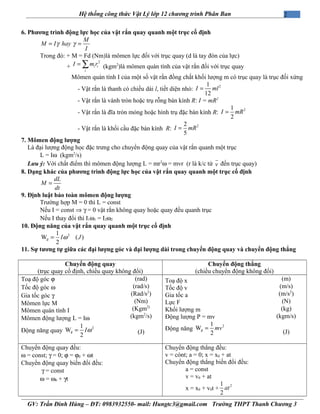 2Hệ thống công thức Vật Lý lớp 12 chương trình Phân Ban
6. Phương trình động lực học của vật rắn quay quanh một trục cố định
M
M I hay
I
γ γ= =
Trong đó: + M = Fd (Nm)là mômen lực đối với trục quay (d là tay đòn của lực)
+
2
i i
i
I m r= ∑ (kgm2
)là mômen quán tính của vật rắn đối với trục quay
Mômen quán tính I của một số vật rắn đồng chất khối lượng m có trục quay là trục đối xứng
- Vật rắn là thanh có chiều dài l, tiết diện nhỏ:
21
12
I ml=
- Vật rắn là vành tròn hoặc trụ rỗng bán kính R: I = mR2
- Vật rắn là đĩa tròn mỏng hoặc hình trụ đặc bán kính R:
21
2
I mR=
- Vật rắn là khối cầu đặc bán kính R:
22
5
I mR=
7. Mômen động lượng
Là đại lượng động học đặc trưng cho chuyển động quay của vật rắn quanh một trục
L = Iω (kgm2
/s)
Lưu ý: Với chất điểm thì mômen động lượng L = mr2
ω = mvr (r là k/c từ v
r
đến trục quay)
8. Dạng khác của phương trình động lực học của vật rắn quay quanh một trục cố định
dL
M
dt
=
9. Định luật bảo toàn mômen động lượng
Trường hợp M = 0 thì L = const
Nếu I = const ⇒ γ = 0 vật rắn không quay hoặc quay đều quanh trục
Nếu I thay đổi thì I1ω1 = I2ω2
10. Động năng của vật rắn quay quanh một trục cố định
2
đ
1
W ( )
2
I Jω=
11. Sự tương tự giữa các đại lượng góc và đại lượng dài trong chuyển động quay và chuyển động thẳng
Chuyển động quay
(trục quay cố định, chiều quay không đổi)
Chuyển động thẳng
(chiều chuyển động không đổi)
Toạ độ góc ϕ
Tốc độ góc ω
Gia tốc góc γ
Mômen lực M
Mômen quán tính I
Mômen động lượng L = Iω
Động năng quay
2
đ
1
W
2
Iω=
(rad) Toạ độ x
Tốc độ v
Gia tốc a
Lực F
Khối lượng m
Động lượng P = mv
Động năng
2
đ
1
W
2
mv=
(m)
(rad/s) (m/s)
(Rad/s2
) (m/s2
)
(Nm) (N)
(Kgm2)
(kg)
(kgm2
/s) (kgm/s)
(J) (J)
Chuyển động quay đều:
ω = const; γ = 0; ϕ = ϕ0 + ωt
Chuyển động quay biến đổi đều:
γ = const
ω = ω0 + γt
Chuyển động thẳng đều:
v = cónt; a = 0; x = x0 + at
Chuyển động thẳng biến đổi đều:
a = const
v = v0 + at
x = x0 + v0t +
21
2
at
GV: Trần Đình Hùng – ĐT: 0983932550- mail: Hungtc3@gmail.com Trường THPT Thanh Chương 3
 
