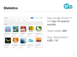Statistics
4
• App usually shown in
the top-10 search
results
• Total installs: 891
• Avg. rating/total #:
4.60 / 15
 