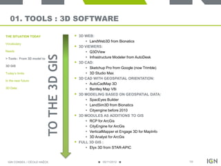05/11/2012
01. TOOLS : 3D SOFTWARE
10/
IGN CONSEIL / CÉCILE HAËCK
THE SITUATION TODAY
Vocabulary
Needs
> Tools : From 3D model to
3D GIS
Today’s limits
In the near future
3D Data
 3D WEB:
 LandWeb3D from Bionatics
 3D VIEWERS:
 Q3DView
 Infrastructure Modeler from AutoDesk
 3D CAD:
 Sketchup Pro from Google (now Trimble)
 3D Studio Max
 3D CAD WITH GEOSPATIAL ORIENTATION:
 AutoCadMap 3D
 Bentley Map V8i
 3D MODELING BASED ON GEOSPATIAL DATA:
 SpacEyes Builder
 LandSim3D from Bionatics
 Cityengine before 2010
 3D MODULES AS ADDITIONS TO GIS
 RCP for ArcGis
 CityEngine for ArcGis
 VerticalMapper et Engage 3D for MapInfo
 3D Analyst for ArcGis
 FULL 3D GIS :
 Elyx 3D from STAR-APIC
TO
THE
3D
GIS
 