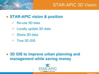 Date
October 2013
STAR-APIC 3D Vision
● STAR-APIC vision & position
 Re-use 3D data
 Locally update 3D data
 Share 3D data
 True 3D GIS
● 3D GIS to improve urban planning and
management while saving money
 