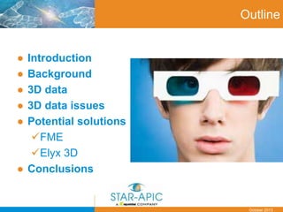 Date
October 2013
Outline
● Introduction
● Background
● 3D data
● 3D data issues
● Potential solutions
FME
Elyx 3D
● Conclusions
 