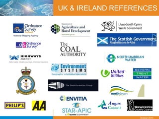Date
October 2013
UK & IRELAND REFERENCES
 