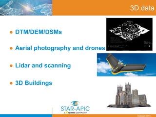 Date
October 2013
3D data
● DTM/DEM/DSMs
● Aerial photography and drones
● Lidar and scanning
● 3D Buildings
 