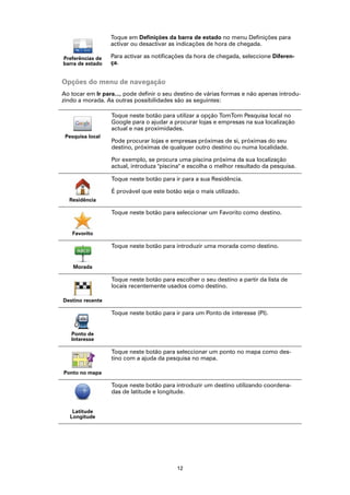 Toque em Definições da barra de estado no menu Definições para
                  activar ou desactivar as indicações de hora de chegada.

Preferências de   Para activar as notificações da hora de chegada, seleccione Diferen-
barra de estado   ça.


Opções do menu de navegação
Ao tocar em Ir para..., pode definir o seu destino de várias formas e não apenas introdu-
zindo a morada. As outras possibilidades são as seguintes:

                  Toque neste botão para utilizar a opção TomTom Pesquisa local no
                  Google para o ajudar a procurar lojas e empresas na sua localização
                  actual e nas proximidades.
 Pesquisa local
                  Pode procurar lojas e empresas próximas de si, próximas do seu
                  destino, próximas de qualquer outro destino ou numa localidade.

                  Por exemplo, se procura uma piscina próxima da sua localização
                  actual, introduza "piscina" e escolha o melhor resultado da pesquisa.

                  Toque neste botão para ir para a sua Residência.

                  É provável que este botão seja o mais utilizado.
  Residência

                  Toque neste botão para seleccionar um Favorito como destino.


   Favorito

                  Toque neste botão para introduzir uma morada como destino.


    Morada

                  Toque neste botão para escolher o seu destino a partir da lista de
                  locais recentemente usados como destino.

Destino recente

                  Toque neste botão para ir para um Ponto de interesse (PI).


   Ponto de
   Interesse

                  Toque neste botão para seleccionar um ponto no mapa como des-
                  tino com a ajuda da pesquisa no mapa.

Ponto no mapa

                  Toque neste botão para introduzir um destino utilizando coordena-
                  das de latitude e longitude.


    Latitude
   Longitude




                                          12
 
