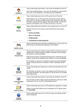 Toque neste botão para definir o seu local de residência como PI.

                    Isto é útil se decidir alterar o seu local de residência, mas primeiro
   Residência       quer criar um PI utilizando a morada actual de residência.

                    Toque neste botão para criar um PI a partir de um Favorito.

                    Pode desejar criar um PI a partir de um Favorito porque apenas
    Favorito        pode criar um número limitado de Favoritos. Se quiser criar mais
                    Favoritos, terá de eliminar alguns. Para evitar perder um Favorito,
                    guarde a localização como PI antes de eliminar o Favorito.

                    Toque neste botão para introduzir uma morada como um novo PI.

                    Quando introduz uma morada, pode escolher de entre quatro
    Morada          opções.
                     • Centro da cidade
                     • Rua e n.º de porta
                     • Código postal
                     • Cruzamento ou entroncamento

                    Toque neste botão para escolher a localização de um PI a partir da
                    lista de locais recentemente utilizados como destino.

Destino recente

                    Toque neste botão para utilizar a opção TomTom Pesquisa local no
                    Google para o ajudar a procurar lojas e empresas na sua localiza-
                    ção actual e nas proximidades.
 Pesquisa local
                    Pode procurar lojas e empresas próximas de si, próximas do seu
                    destino, próximas de qualquer outro destino ou numa localidade.

                    Por exemplo, se procura uma piscina próxima da sua localização
                    actual, introduza "piscina" e escolha o melhor resultado da pes-
                    quisa.

                    Toque neste botão para adicionar um Ponto de Interesse (PI) como
                    um PI.

   Ponto de         Por exemplo, se estiver a criar uma categoria de PIs dos seus res-
   Interesse        taurantes preferidos, use esta opção em vez de inserir as moradas
                    dos restaurantes.

                    Toque neste botão para definir o seu local de residência como PI.

                    Por exemplo, se parar nalgum lugar interessante, pode tocar neste
A minha localiza-   botão para criar um novo PI na localização actual.
      ção

                    Toque neste botão para criar um PI utilizando a pesquisa no mapa.

                    Utilize o cursor para seleccionar a localização do PI, depois toque
Ponto no mapa       em Concluído.

                    Toque neste botão para criar um PI com base nos valores de lati-
                    tude e longitude.

    Latitude
   Longitude




                                           48
 