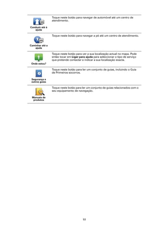Toque neste botão para navegar de automóvel até um centro de
                 atendimento.

Conduzir até à
   ajuda

                 Toque neste botão para navegar a pé até um centro de atendimento.


Caminhar até a
   ajuda

                 Toque neste botão para ver a sua localização actual no mapa. Pode
                 então tocar em Ligar para ajuda para seleccionar o tipo de serviço
                 que pretende contactar e indicar a sua localização exacta.
 Onde estou?

                 Toque neste botão para ler um conjunto de guias, incluindo o Guia
                 de Primeiros socorros.

 Segurança e
 outros guias

                 Toque neste botão para ler um conjunto de guias relacionados com o
                 seu equipamento de navegação.

 Manuais de
  produtos




                                         53
 