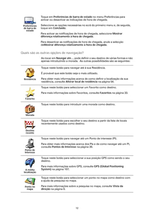 Toque em Preferências de barra de estado no menu Preferências para
                activar ou desactivar as indicações de hora de chegada.

 Preferências   Seleccione as opções necessárias no ecrã do primeiro menu e, de seguida,
 de barra de    toque em Concluído.
    estado
                Para activar as notificações de hora de chegada, seleccione Mostrar
                diferença relativamente à hora de chegada.

                Para desactivar as notificações de hora de chegada, anule a selecção
                deMostrar diferença relativamente à hora de chegada.


Quais são as outras opções de navegação?
                Ao tocar em Navegar até..., pode definir o seu destino de várias formas e não
                apenas introduzindo a morada. As outras possibilidades são as seguintes:

                Toque neste botão para navegar até à sua Residência.

                É provável que este botão seja o mais utilizado.

  Residência    Para obter mais informações acerca de como definir a localização da sua
                residência, consulte Alterar local de residência na página 54.

                Toque neste botão para seleccionar um Favorito como destino.

                Para mais informações sobre Favoritos, consulte Favoritos na página 33.

   Favorito

                Toque neste botão para introduzir uma morada como destino.

      123
       2
   Morada

                Toque neste botão para escolher o seu destino a partir da lista de locais
                recentemente usados como destino.

   Destino
   recente

                Toque neste botão para navegar até um Ponto de interesse (PI).

                Para obter mais informações acerca dos PIs e de como navegar até um PI,
                consulte Pontos de Interesse na página 39.
  Ponto de
  Interesse

                Toque neste botão para seleccionar a sua posição GPS como sendo o seu
                destino.

                Para mais informações sobre GPS, consulte GPS (Global Positioning
    A minha     System) na página 107.
  localização

                Toque neste botão para seleccionar um ponto no mapa como destino com
                a ajuda da pesquisa no mapa.

  Ponto no      Para mais informações sobre a pesquisa no mapa, consulte Vista da
   mapa         direção na página 6.




                                             12
 