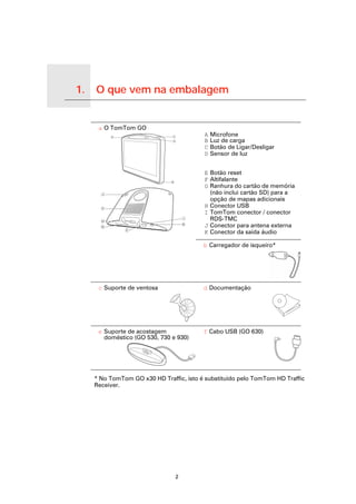 1.   O que vem na embalagem

O que vem na embalagem

                           a O TomTom GO
                                A                   C           A Microfone
                                                    D           B Luz de carga
                                                                C Botão de Ligar/Desligar
                                                                D Sensor de luz


                                                                E Botão reset
                                                    B
                                                                F Altifalante
                                                                G Ranhura do cartão de memória
                            J                                     (não inclui cartão SD) para a
                                                                  opção de mapas adicionais
                            F
                                                                H Conector USB
                                                                I TomTom conector / conector
                            H
                                                            I     RDS-TMC
                            G
                                                            K   J Conector para antena externa
                                    E
                                                                K Conector da saída áudio

                                                                b Carregador de isqueiro*




                           c Suporte de ventosa                 d Documentação




                           e Suporte de acostagem               f Cabo USB (GO 630)
                             doméstico (GO 530, 730 e 930)




                          * No TomTom GO x30 HD Traffic, isto é substituído pelo TomTom HD Traffic
                          Receiver.




                                                        2
 