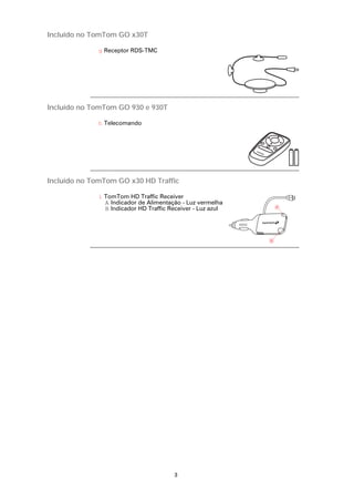 Incluído no TomTom GO x30T

             g Receptor RDS-TMC




Incluído no TomTom GO 930 e 930T

             h Telecomando




Incluído no TomTom GO x30 HD Traffic

             i TomTom HD Traffic Receiver
               A Indicador de Alimentação - Luz vermelha
               B Indicador HD Traffic Receiver - Luz azul       A




                                                            B




                                        3
 