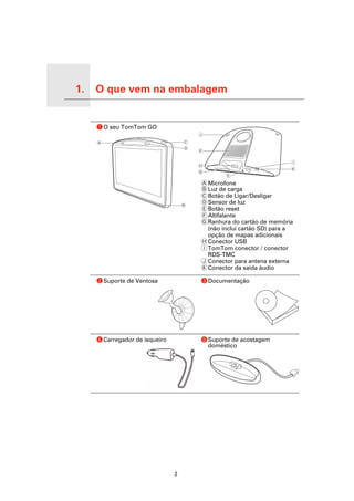 1.   O que vem na embalagem

O que vem na embalagem

                          a O seu TomTom GO
                                                             J
                          A                              C
                                                         D
                                                             F

                                                                                           I
                                                             H
                                                                                           K
                                                             G
                                                                     E
                                                             A Microfone
                                                             B Luz de carga
                                                             C Botão de Ligar/Desligar
                                                         B
                                                             D Sensor de luz
                                                             E Botão reset
                                                             F Altifalante
                                                             G Ranhura do cartão de memória
                                                               (não inclui cartão SD) para a
                                                               opção de mapas adicionais
                                                             H Conector USB
                                                             I TomTom conector / conector
                                                               RDS-TMC
                                                             J Conector para antena externa
                                                             K Conector da saída áudio

                          b Suporte de Ventosa               c Documentação




                          d Carregador de isqueiro           e Suporte de acostagem
                                                               doméstico




                                                     2
 