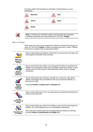 Em baixo estão representados os símbolos meteorológicos e o seu
                   significado:

                           Nevoeiro                             Gelo


                           Chuva                                Neve


                           Vento




                    Nota: o símbolo de incidente evitado é apresentado para qualquer
                    incidente de trânsito que evite utilizando o TomTom Tráfego.


Menu Tráfego
                   Pode optar por tocar na barra lateral do Trânsito na Vista de Condução ou
                   tocar em TomTom Tráfego no Menu principal, para abrir o menu Tráfego.
                   Encontram-se disponíveis os seguintes botões:

                    Toque neste botão para planear novamente o seu percurso com base nas
                    informações de trânsito mais recentes.


  Minimizar
  atrasos de
    tráfego

                    Toque neste botão para obter uma vista geral de todos os incidentes de
                    trânsito no seu percurso. Pode usar os botões esquerdo e direito no ecrã
                    exibido para ver informações mais detalhadas sobre cada um desses
    Mostrar         incidentes.
  trânsito no
   percurso

                    Toque neste botão para calcular e apresentar o percurso mais rápido
                    desde a localização da sua residência até ao seu local de trabalho e o
                    percurso de volta.

    Mostrar         Consulte Facilitar a viagem para o emprego (81).
    tráfego
  residência-
   emprego

                    Toque neste botão para ler em voz alta todos os incidentes de trânsito ao
                    longo do seu percurso.


     Ler alto
 informação de
     tráfego

                    Toque neste botão para obter de imediato a mais recente informação de
                    trânsito, em vez de esperar por uma actualização automática.

                    Para mais informações sobre as actualizações automáticas de trânsito,
Actualizar info.    consulte Alterar as preferências de tráfego (80).
  de tráfego




                                                84
 