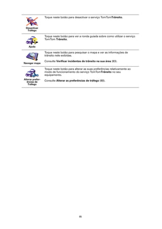 Toque neste botão para desactivar o serviço TomTomTrânsito.


 Desactivar
  Tráfego

                  Toque neste botão para ver a ronda guiada sobre como utilizar o serviço
                  TomTom Trânsito.

    Ajuda

                  Toque neste botão para pesquisar o mapa e ver as informações de
                  trânsito nele exibidas.

                  Consulte Verificar incidentes de trânsito na sua área (83).
Navegar mapa

                  Toque neste botão para alterar as suas preferências relativamente ao
                  modo de funcionamento do serviço TomTomTrânsito no seu
                  equipamento.
Alterar prefer-
  ências de       Consulte Alterar as preferências de tráfego (80).
   Tráfego




                                              85
 