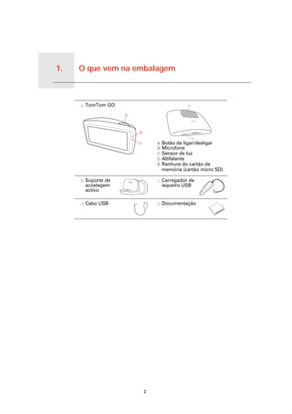 1.        O que vem na embalagem


O que vem na embalagem

                         a TomTom GO                            D


                                        A




                                            B
                                                                    E

                                            C       A Botão de ligar/desligar
                                                    B Microfone
                                                    C Sensor de luz
                                                    D Altifalante
                                                    E Ranhura do cartão de
                                                      memória (cartão micro SD)

                         b Suporte de               c Carregador de
                           acostagem                  isqueiro USB
                           activo

                         d Cabo USB                 e Documentação




                                                2
 