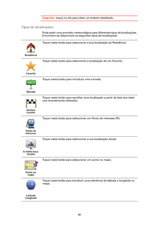 Sugestão: toque no dia para obter um boletim detalhado.


Tipos de localizações
                 Pode pedir uma previsão meteorológica para diferentes tipos de localizações.
                 Encontram-se disponíveis os seguintes tipos de localizações:

                 Toque neste botão para seleccionar a sua localização de Residência.



  Residência

                 Toque neste botão para seleccionar a localização de um Favorito.



   Favorito

                 Toque neste botão para introduzir uma morada.



   Morada

                 Toque neste botão para escolher uma localização a partir da lista dos desti-
                 nos recentemente utilizados.


   Destino
   recente

                 Toque neste botão para seleccionar um Ponto de interesse (PI).



   Ponto de
   Interesse

                 Toque neste botão para seleccionar a sua localização actual.



 A minha loca-
    lização

                 Toque neste botão para seleccionar um ponto no mapa.



   Ponto no
    mapa

                 Toque neste botão para introduzir uma referência de latitude e longitude no
                 mapa.



   Latitude
  Longitude




                                              89
 