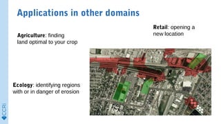 Applications in other domains
Retail: opening a
new locationAgriculture: finding
land optimal to your crop
Ecology: identi...
