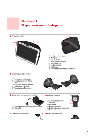 Capítulo 1
                         O que vem na embalagem
O que vem na embalagem




a O TomTom GO




                                                A Botão de desencaixe
                                                B Microfone
                                                C Luz de carga
                                                D Botão Ligar/Desligar
                                                E Sensor de luz
                                                F Botão reiniciar
                                                G Altifalante
                                                H Ranhura para cartão de memória*


b Suporte para pára-brisas


     A Tomada de saída áudio
     B Tomada para microfone
          externo
     C Ficha para antena externa
     D Tomada de corrente
     E Tomada para TomTom



c Suporte de acostagem doméstico            d Controlo remoto+


                                              A Aumentar/Diminuir
                                                volume
                                              B Botão OK
     A Tomada para o carregador doméstico     C Botões de setas
     B Porta USB                              D Botões direita e esquerda
                                              E Botão do teclado

e Carregador de isqueiro                    f Bolsa de transporte




                                                                                    •
                                                                                    •
                                                                                    • 3
                                                                                    •
                                                                                    •
                                                                                    •
 
